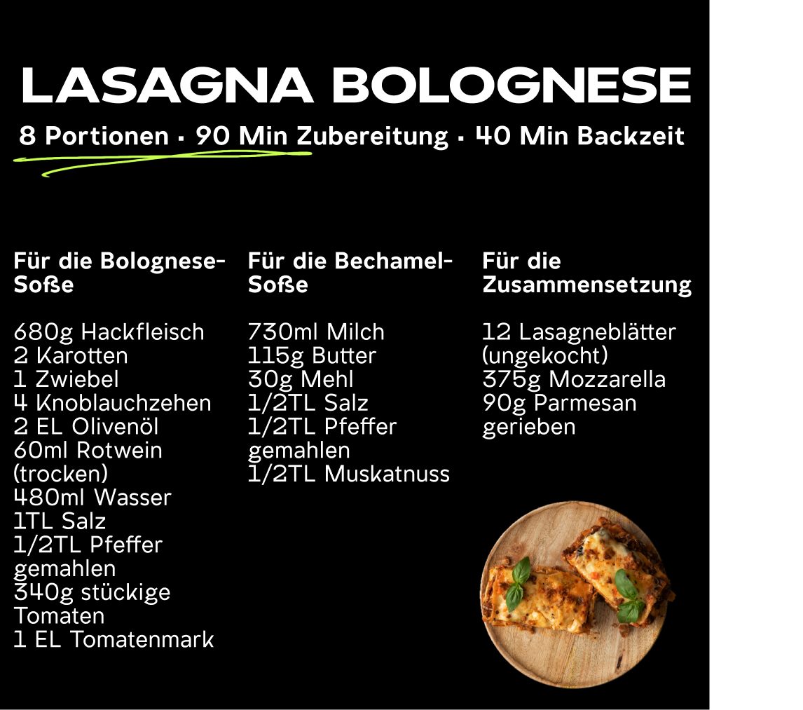 LBOLOGNESE – Ingredients