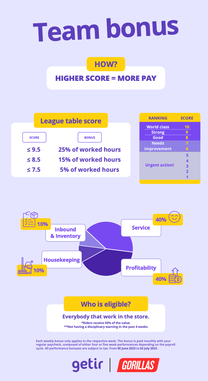 Screenshot 2024-12-11 at 10.16.42